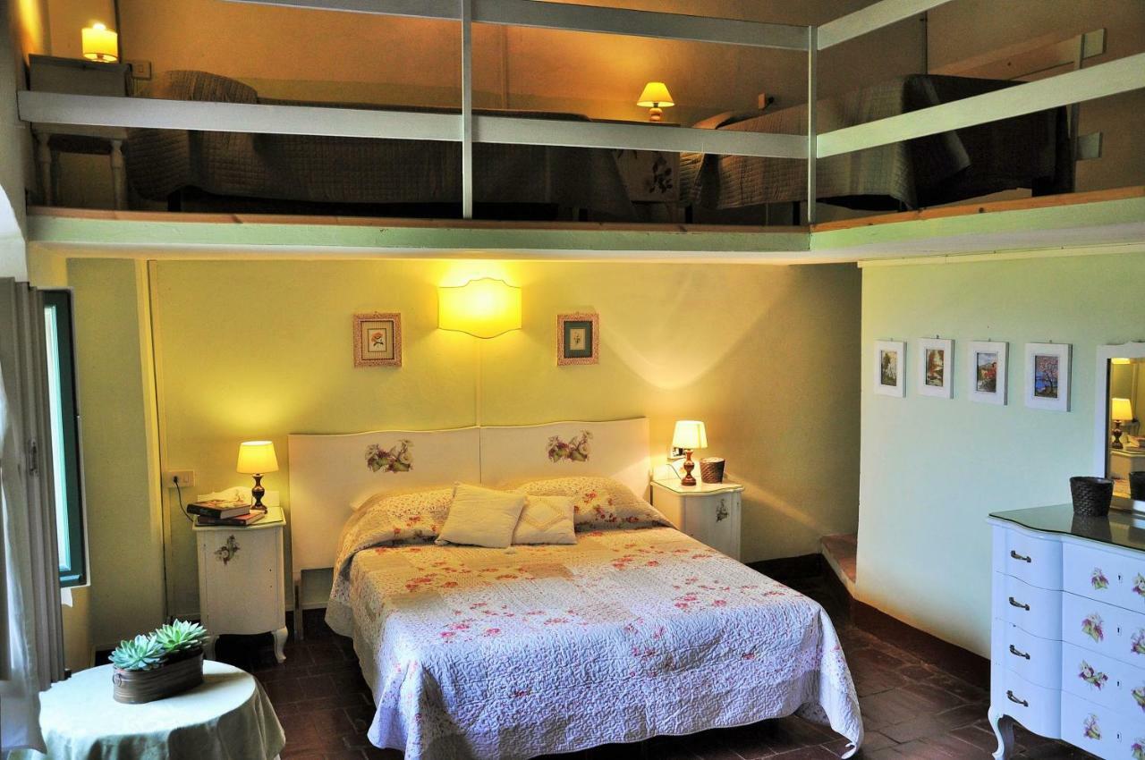Agriturismo La Villa Romita Tavarnelle Val di Pesa Ngoại thất bức ảnh