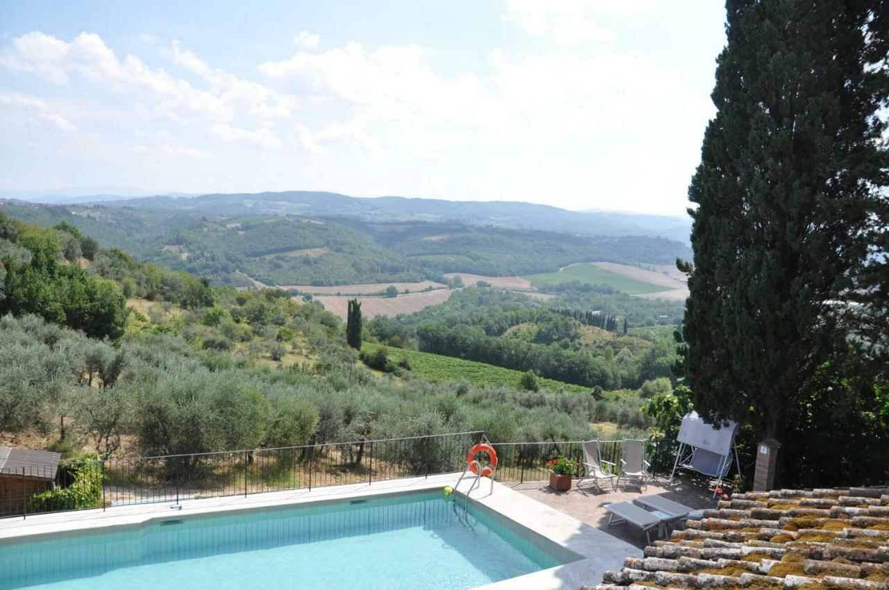 Agriturismo La Villa Romita Tavarnelle Val di Pesa Ngoại thất bức ảnh