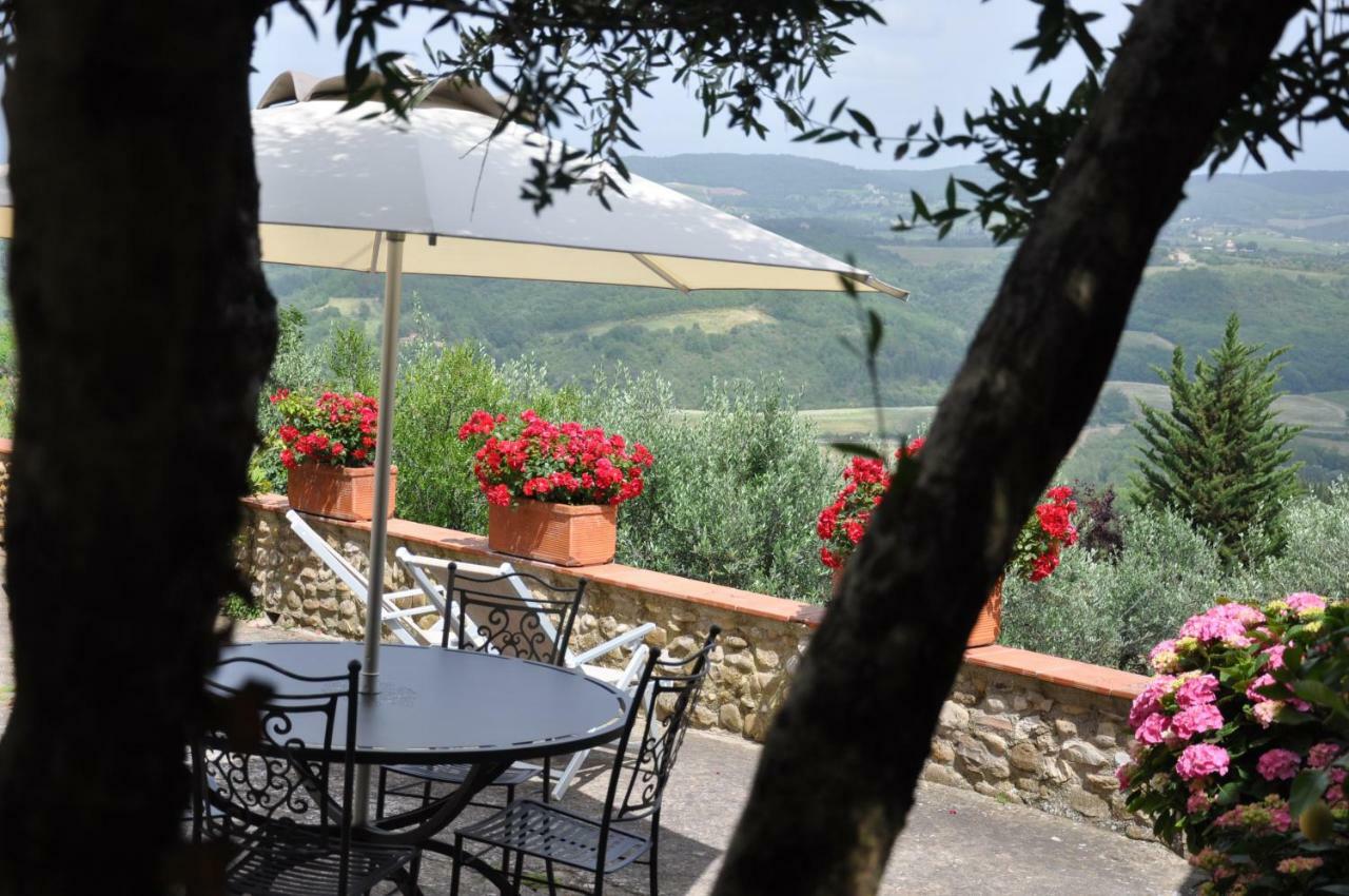 Agriturismo La Villa Romita Tavarnelle Val di Pesa Ngoại thất bức ảnh