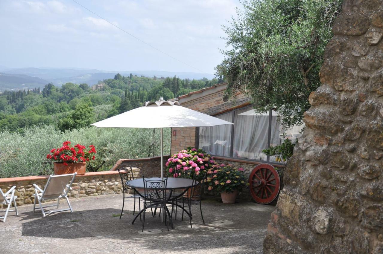 Agriturismo La Villa Romita Tavarnelle Val di Pesa Ngoại thất bức ảnh